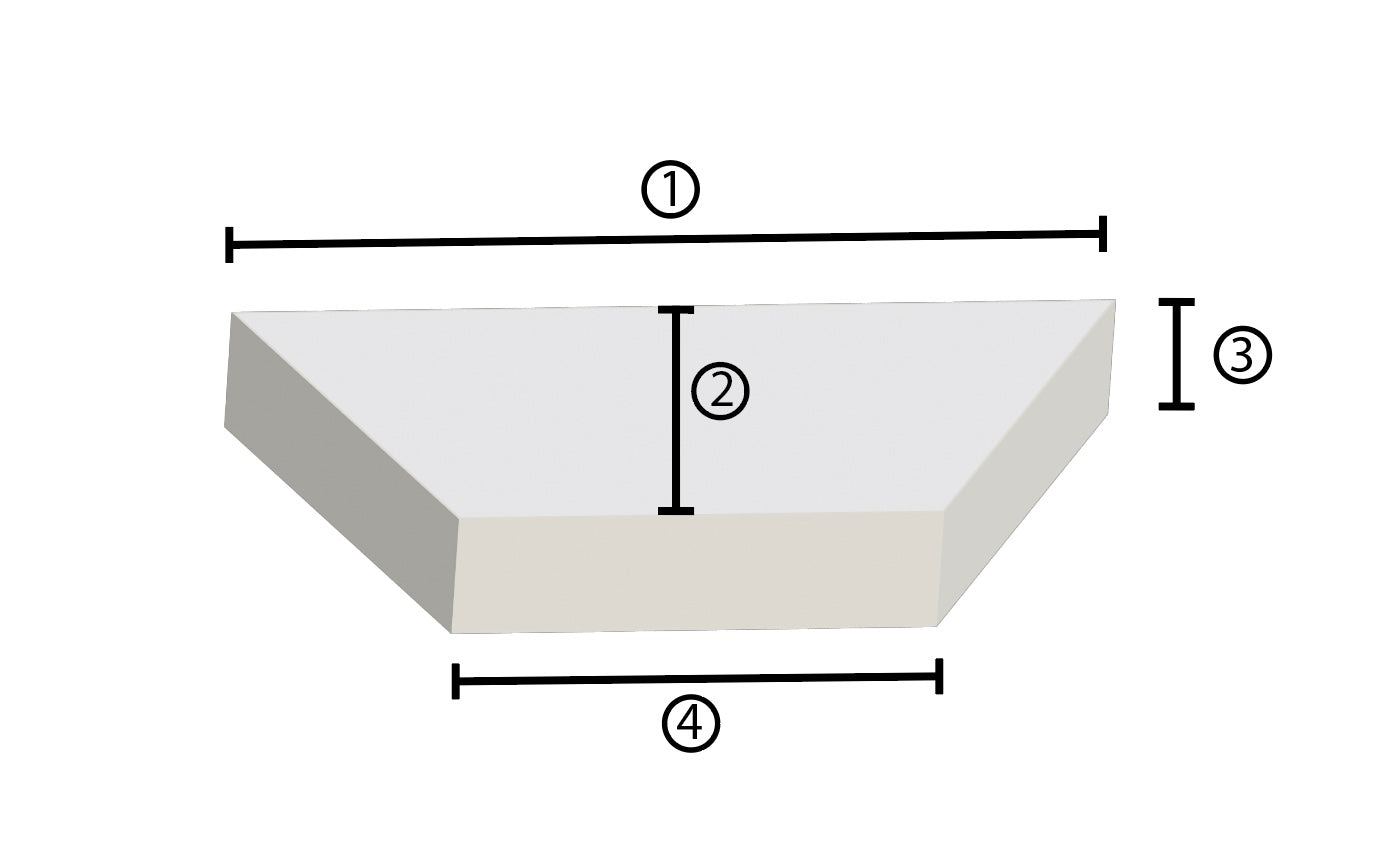 Trapezoidal